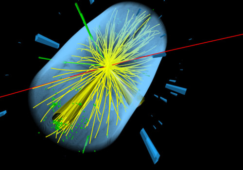 What does higgs boson prove?